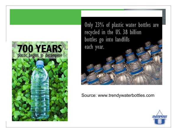 Only 23% of water bottles are recycled in the US. 38 billion bottles go into landfills each year.